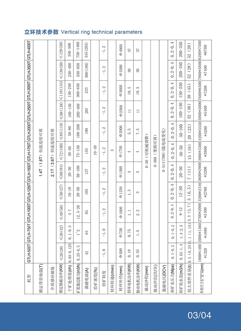 立环样本分4.jpg 立环样本分4.jpg