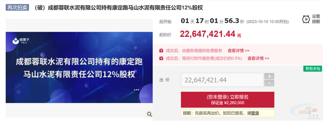 此次已经是该项目第三次拍卖，第三次起拍价比首次起拍价降低了1273.91万元