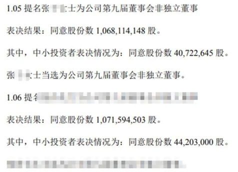 银泰黄金股份有限公司官网文件截图 银泰黄金股份有限公司官网文件截图