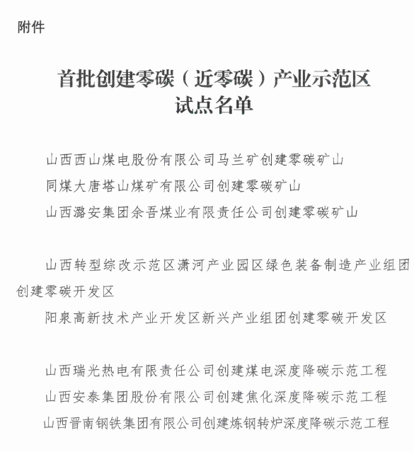 首批创建零碳（近零碳）产业示范区试点名单