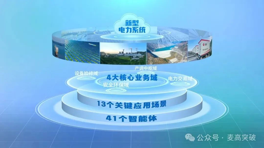 全球首个千亿级发电行业大模型发布