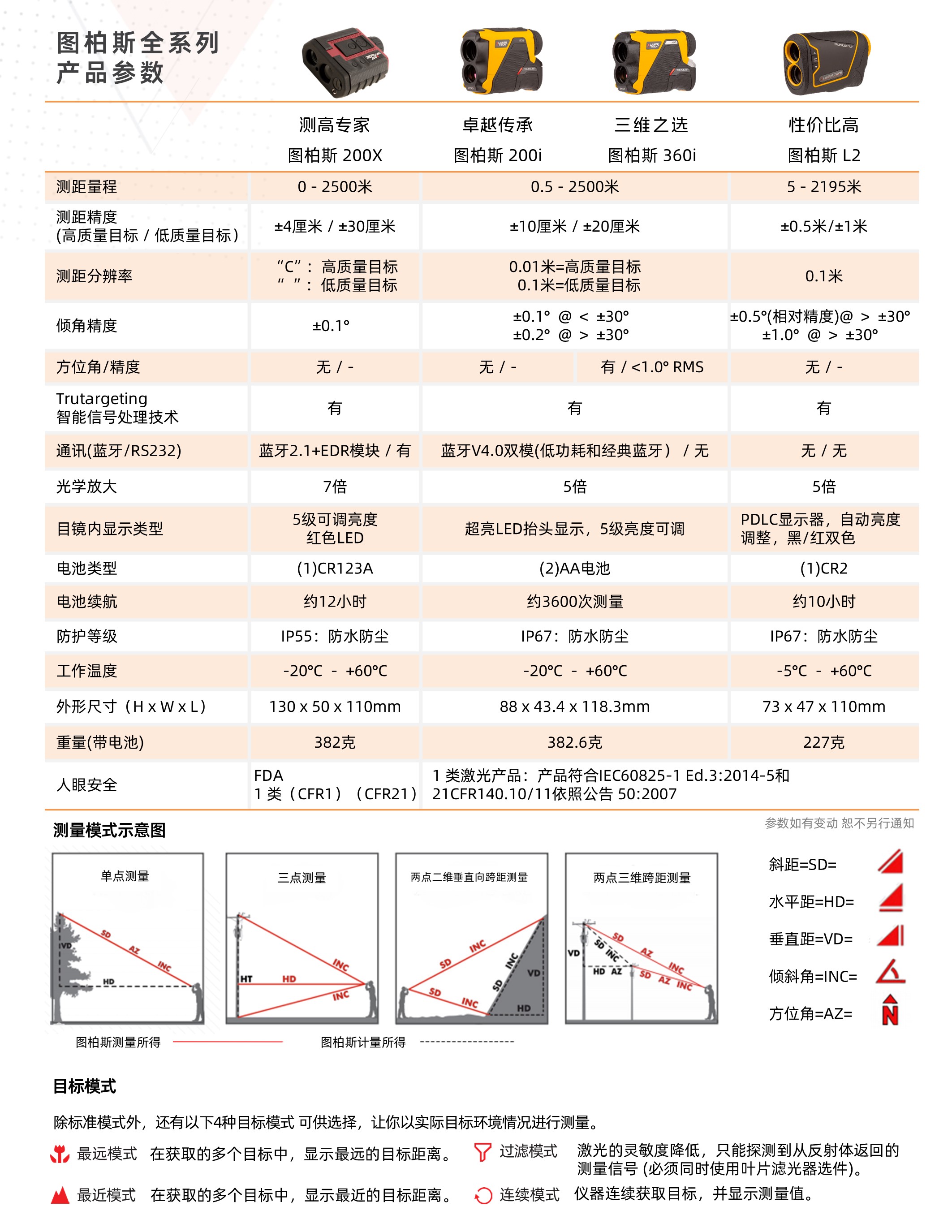 微信图片_20251027155900_14_1696.jpg 微信图片_20251027155900_14_1696.jpg