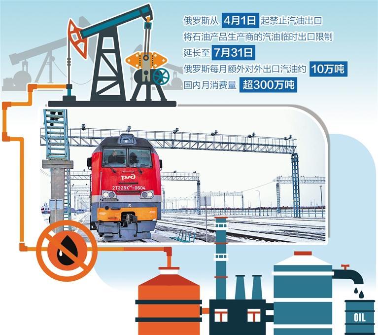 图为货运列车停靠在俄罗斯下列宁斯阔耶铁路口岸